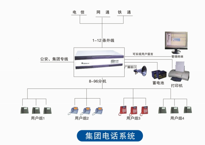 長沙天心區(qū)網(wǎng)絡(luò)布線工程_天心區(qū)網(wǎng)絡(luò)包月維護